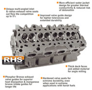 RHS Pro Action Cylinder Head - Acura/Honda